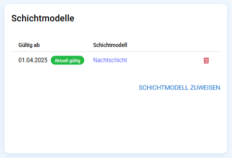 Historie der Schichtmodellzuweisungen