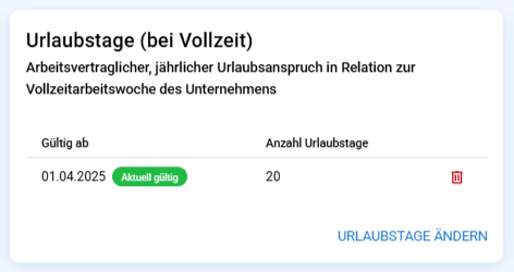 Historie des individuellen Urlaubsanspruchs
